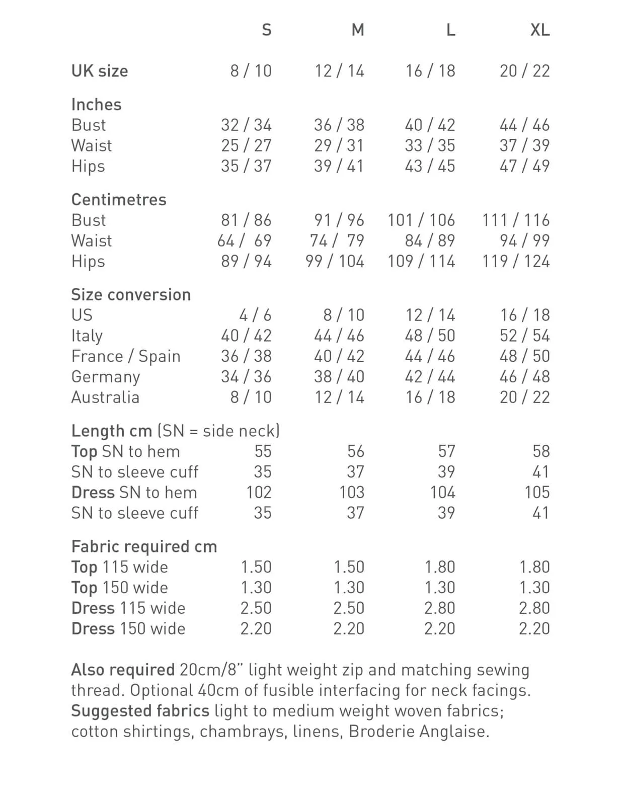 The Maker's Atelier 17, The Pleat Detail Dress and Top PDF Pattern, with or without printing