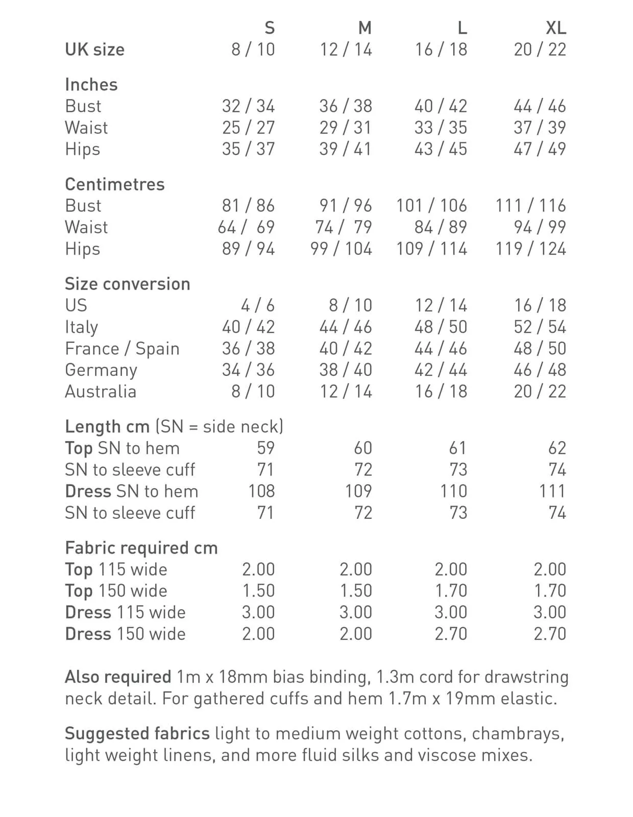 The Maker's Atelier 18, The Gathered Dress and Top PDF Pattern, with or without printing